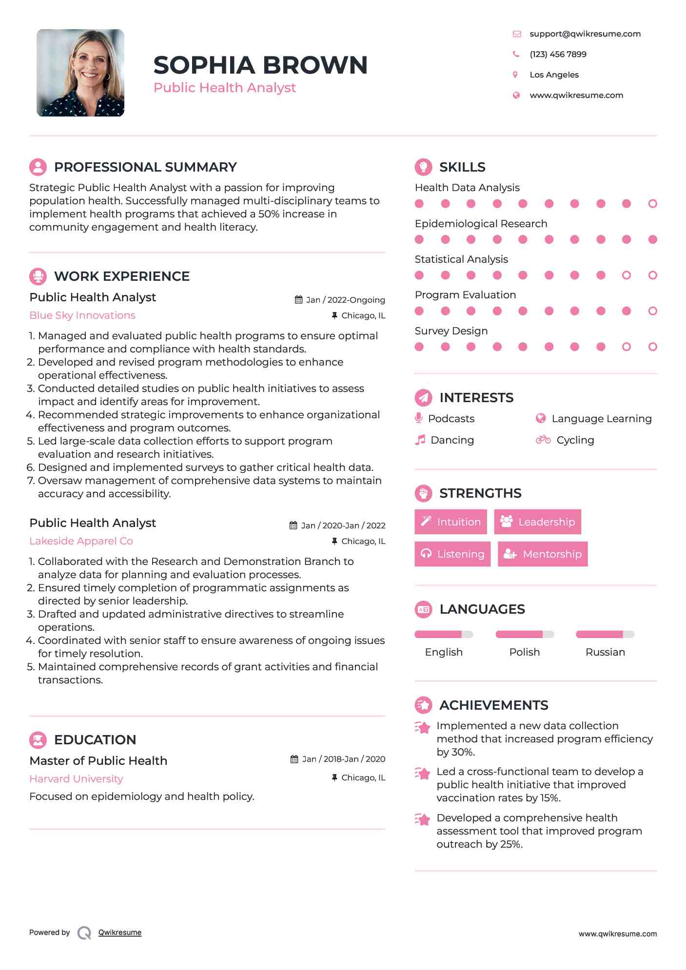 Public Health Analyst Resume Format