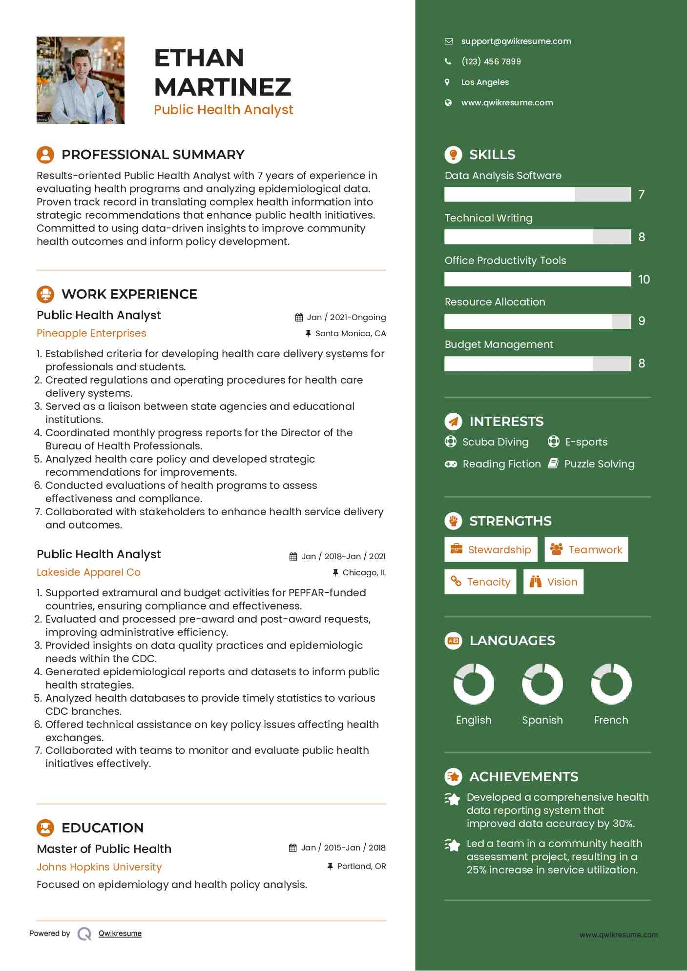 Public Health Analyst Resume Sample