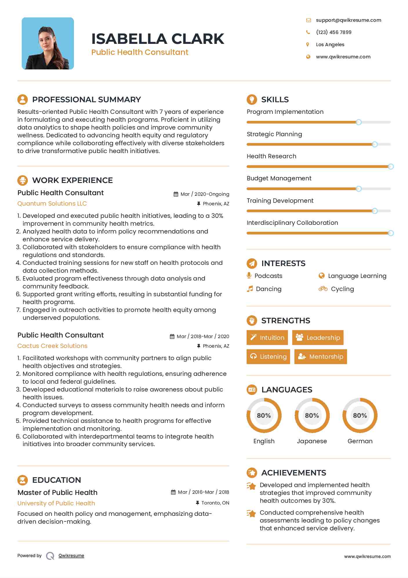 Public Health Consultant Resume Format