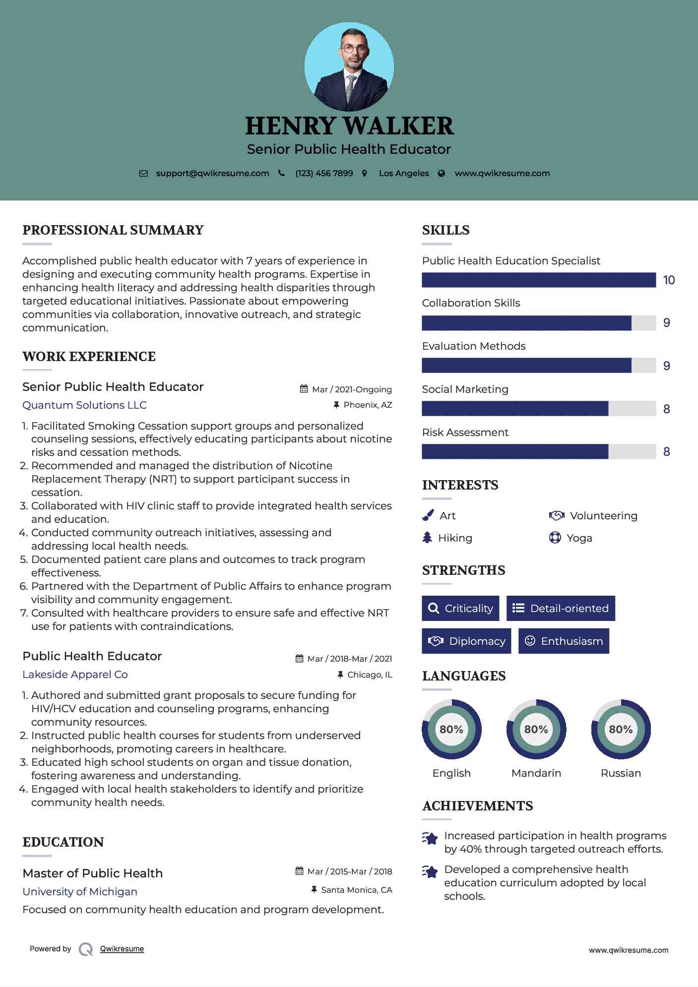Senior Public Health Educator Resume Template