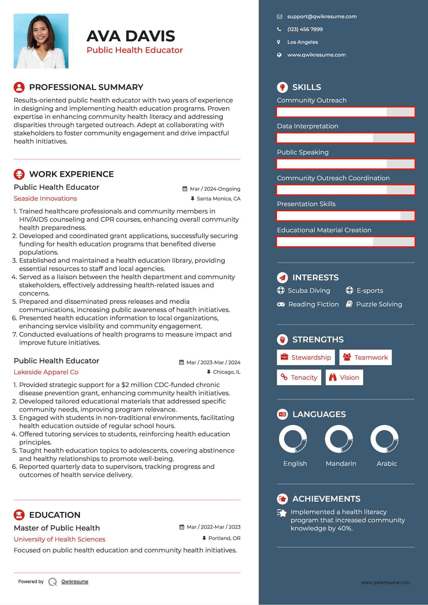 Public Health Educator Resume Model