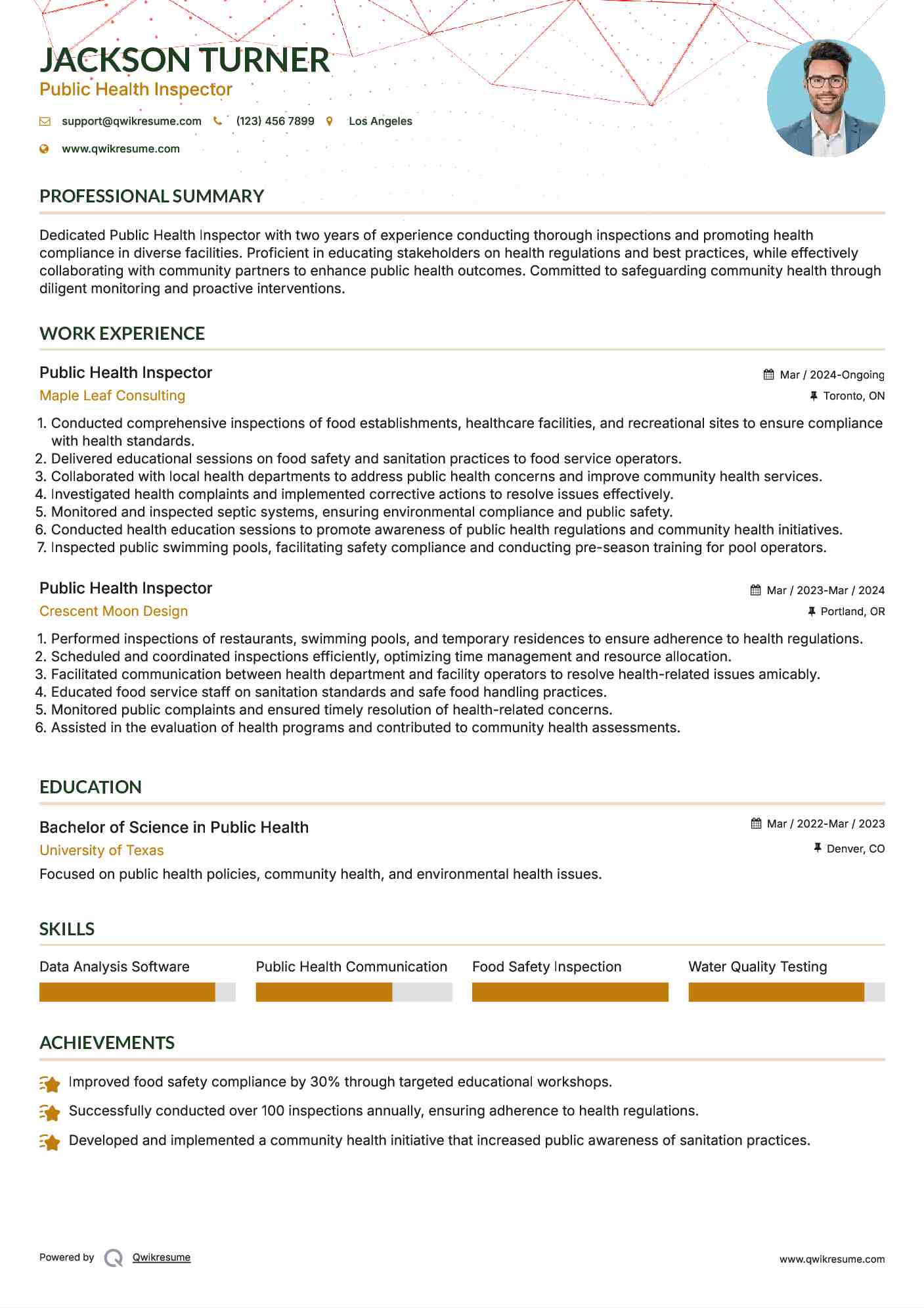 Public Health Inspector Resume Format