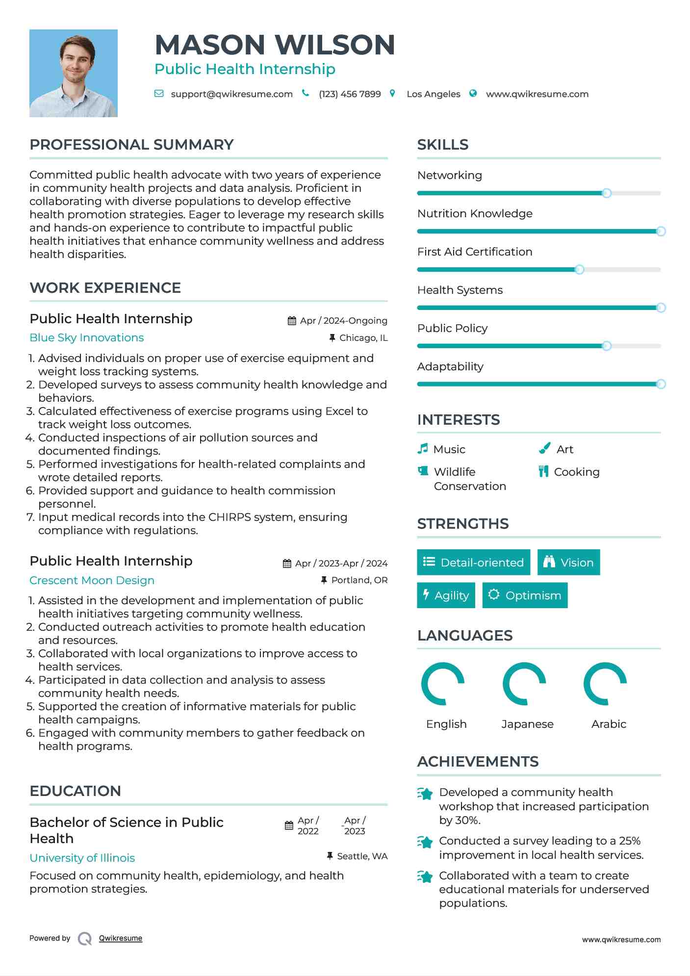 Public Health Internship Resume Format