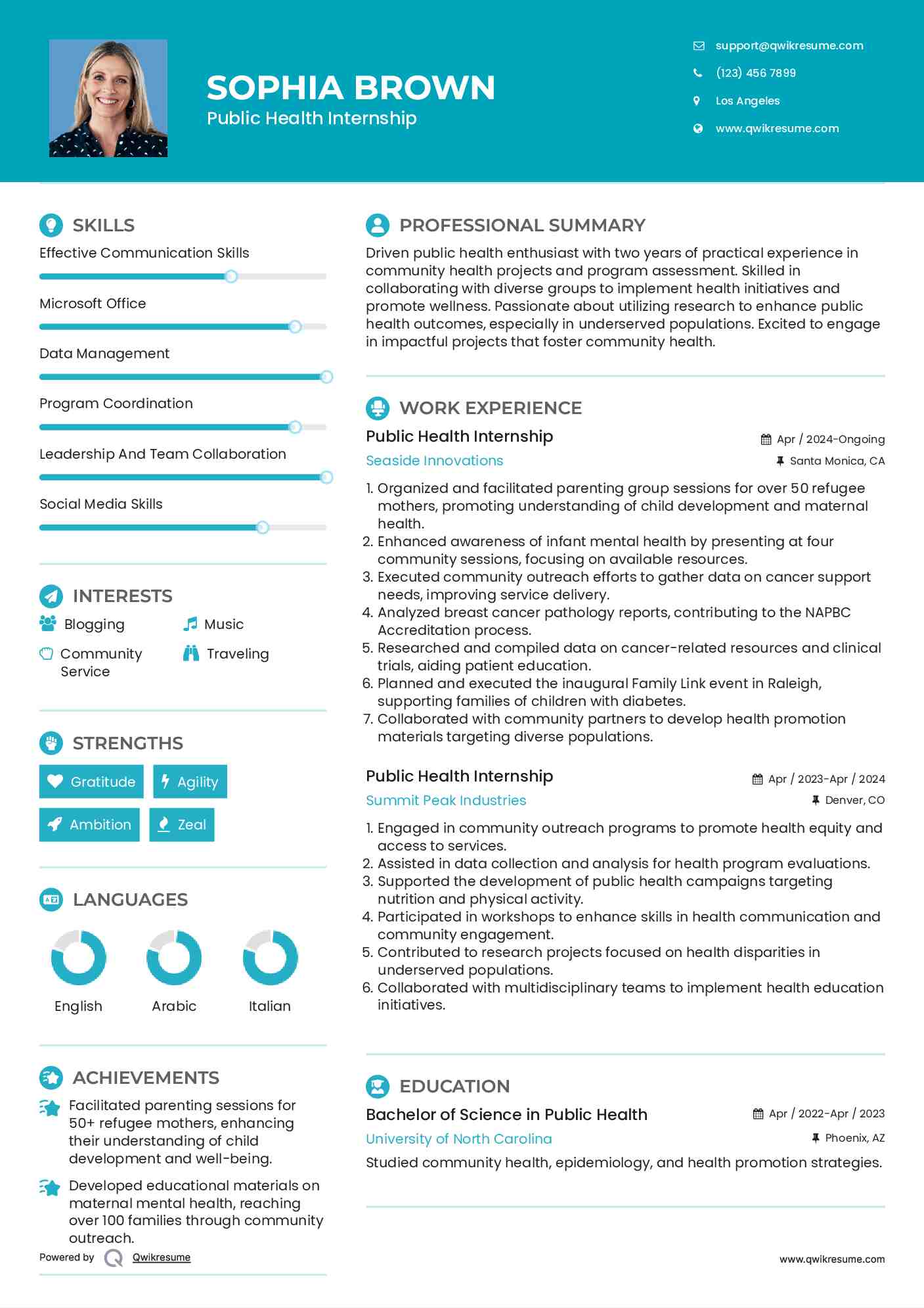 Public Health Internship Resume Sample