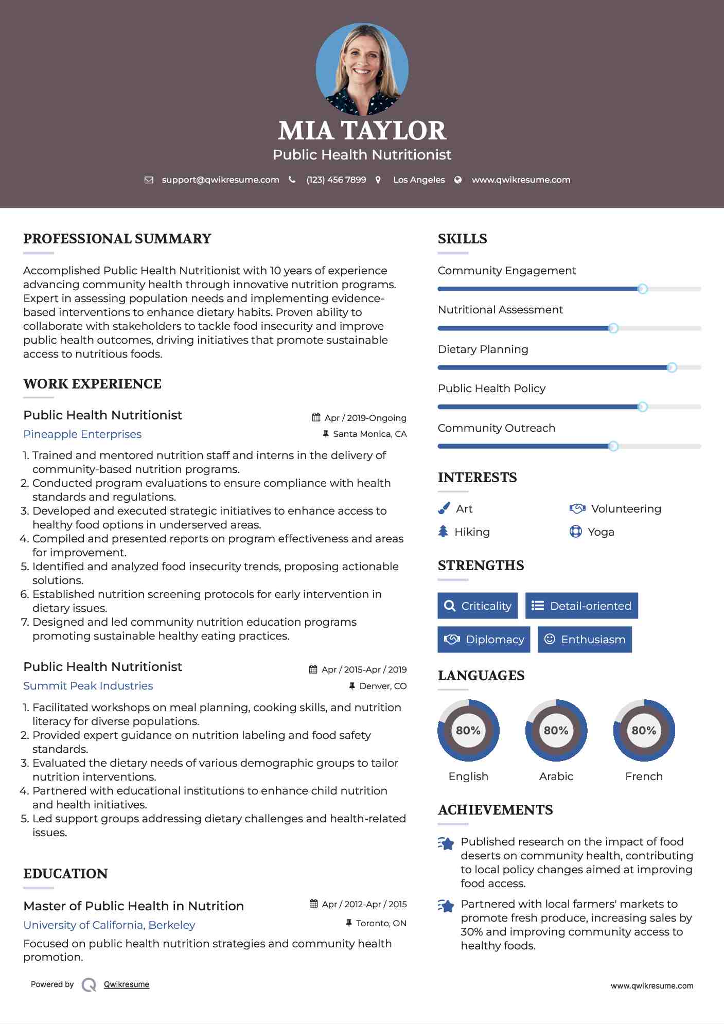Public Health Nutritionist Resume Model