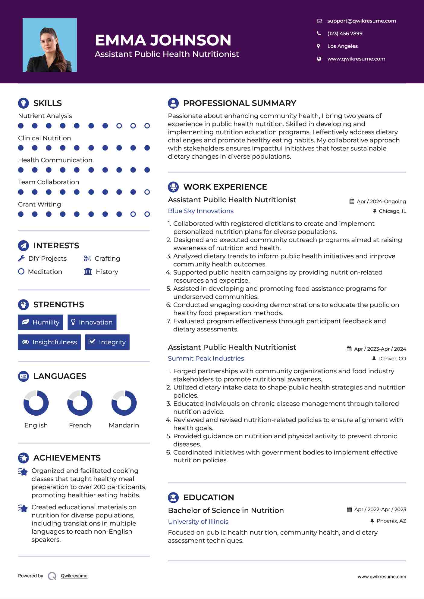 Assistant Public Health Nutritionist Resume Example