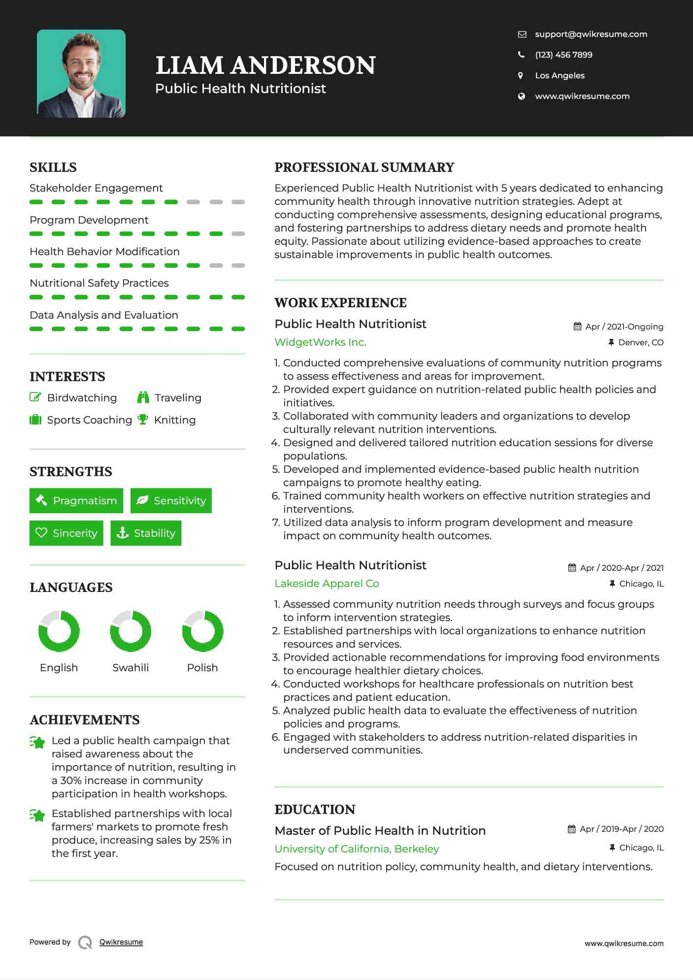 Public Health Nutritionist Resume Template