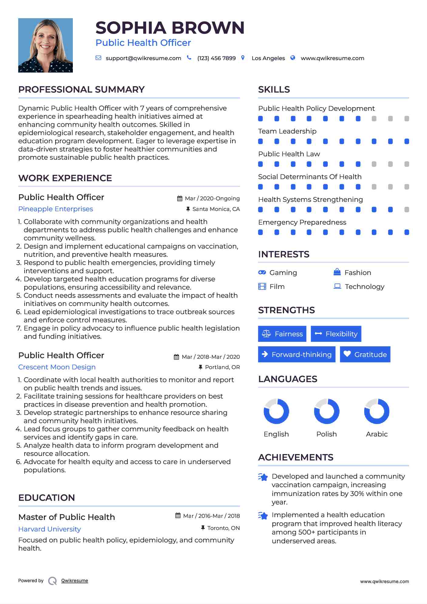 Public Health Officer Resume Template