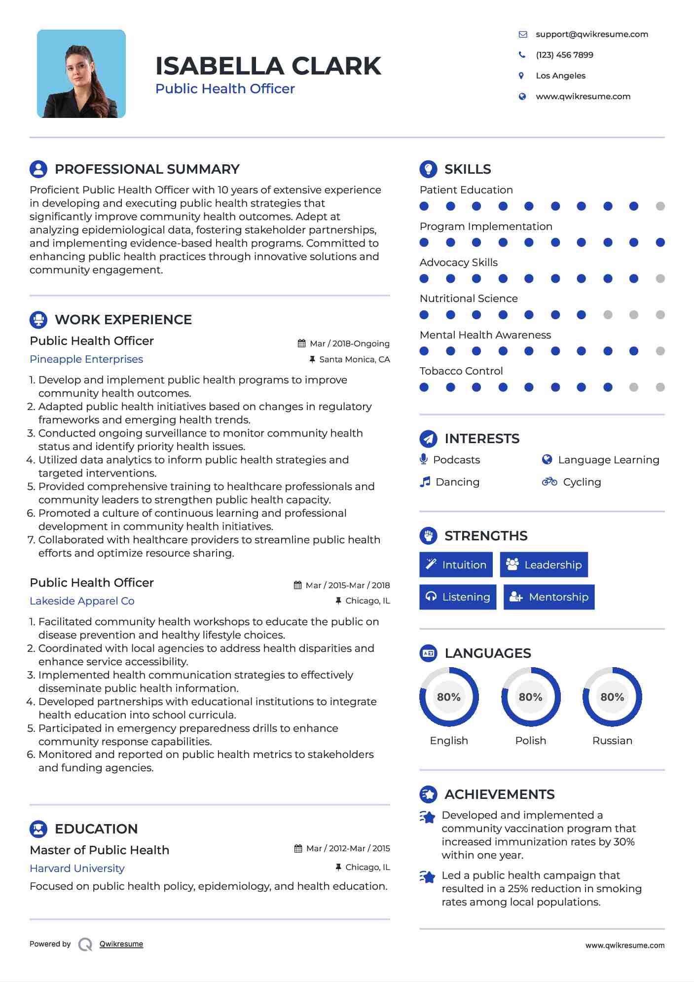 Public Health Officer Resume Template