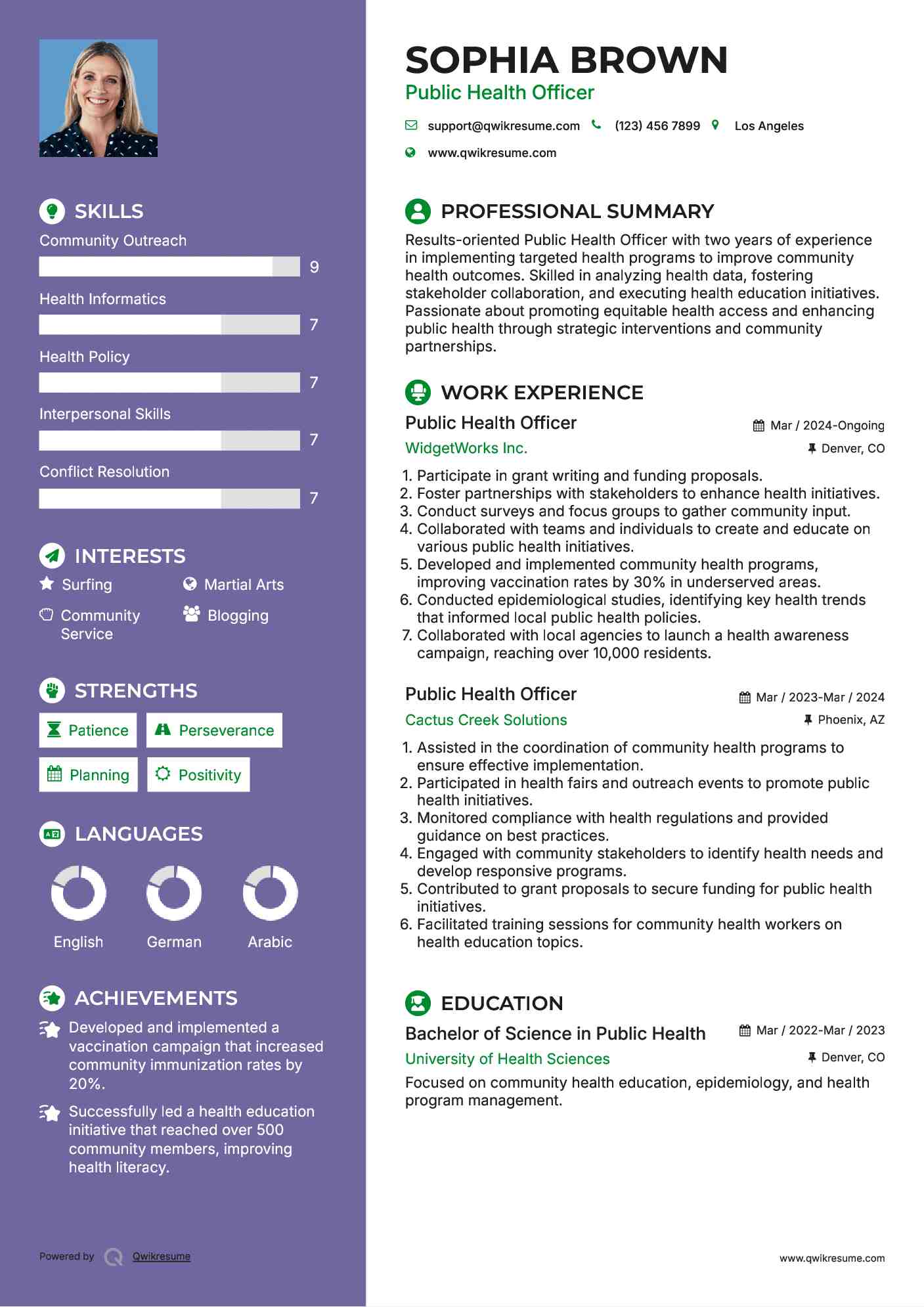 Public Health Officer Resume Model