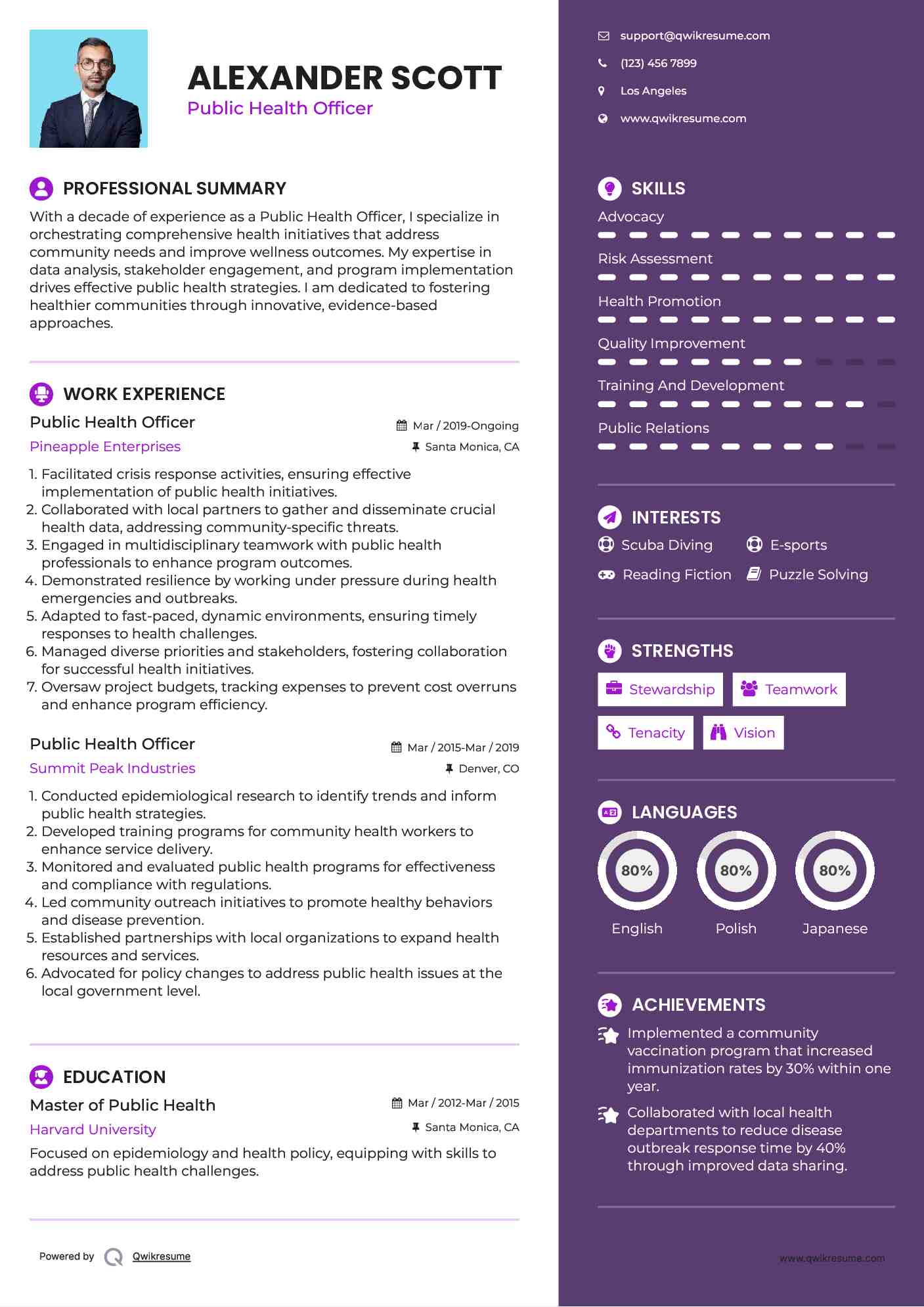 Public Health Officer Resume Template