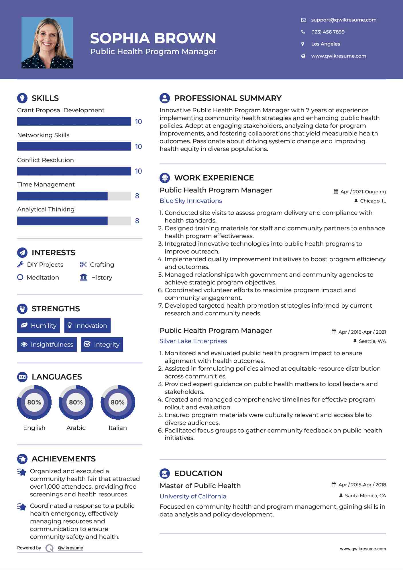 Public Health Program Manager Resume Template