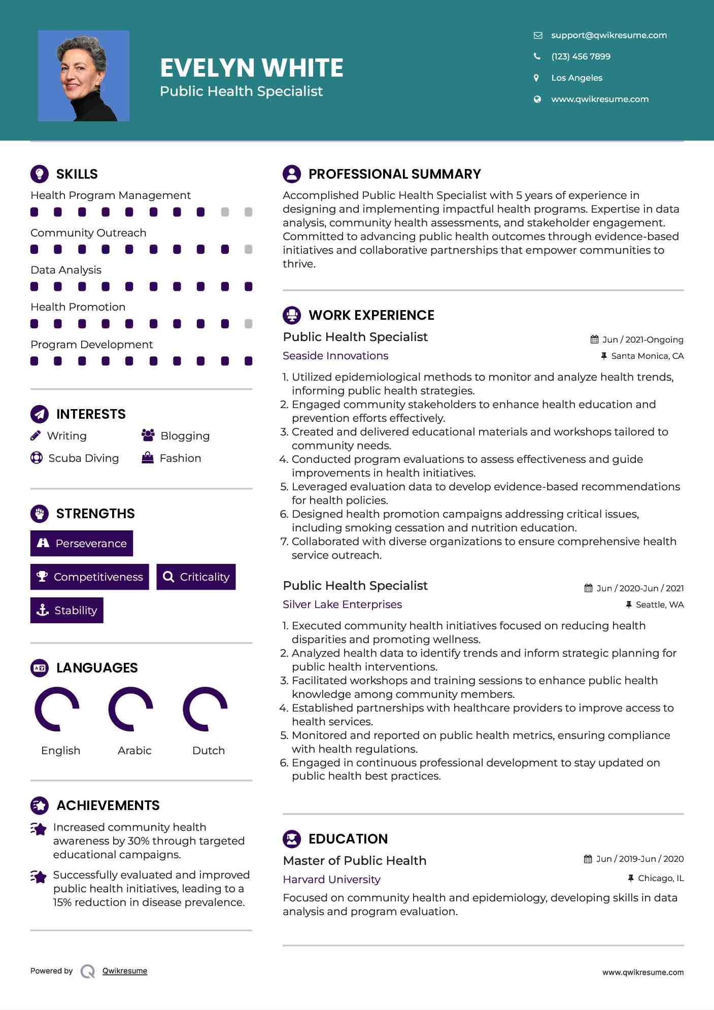 Public Health Specialist Resume Format