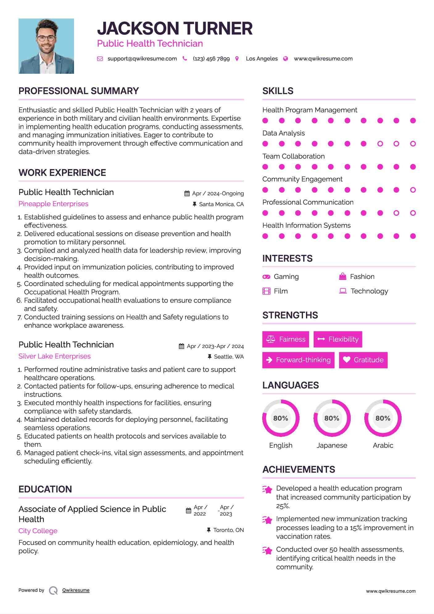 Public Health Technician Resume Format