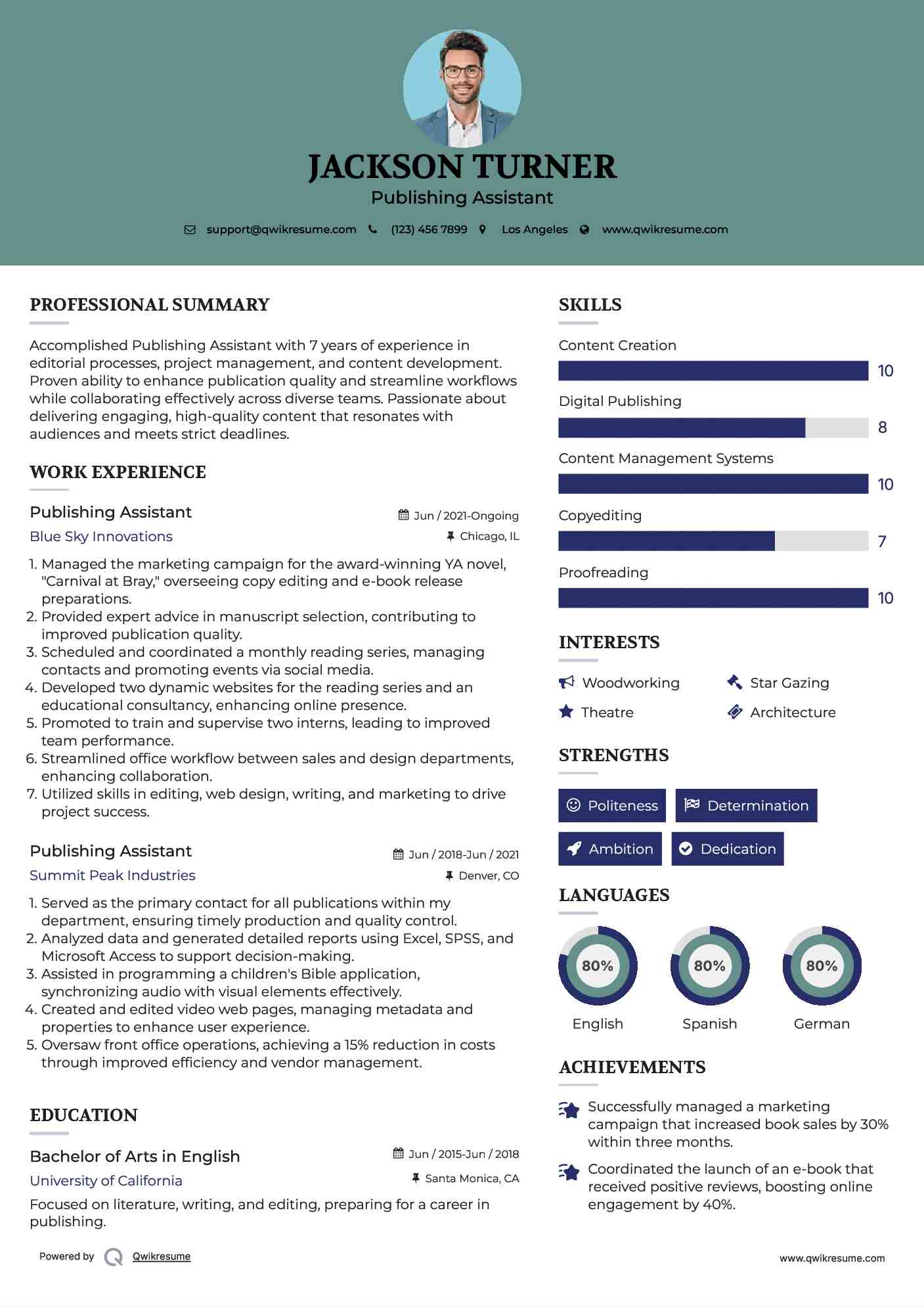 Publishing Assistant Resume Model