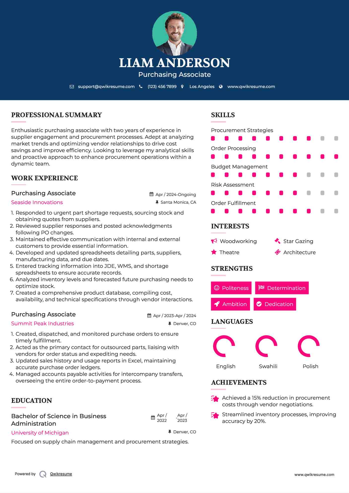 Purchasing Associate Resume Format