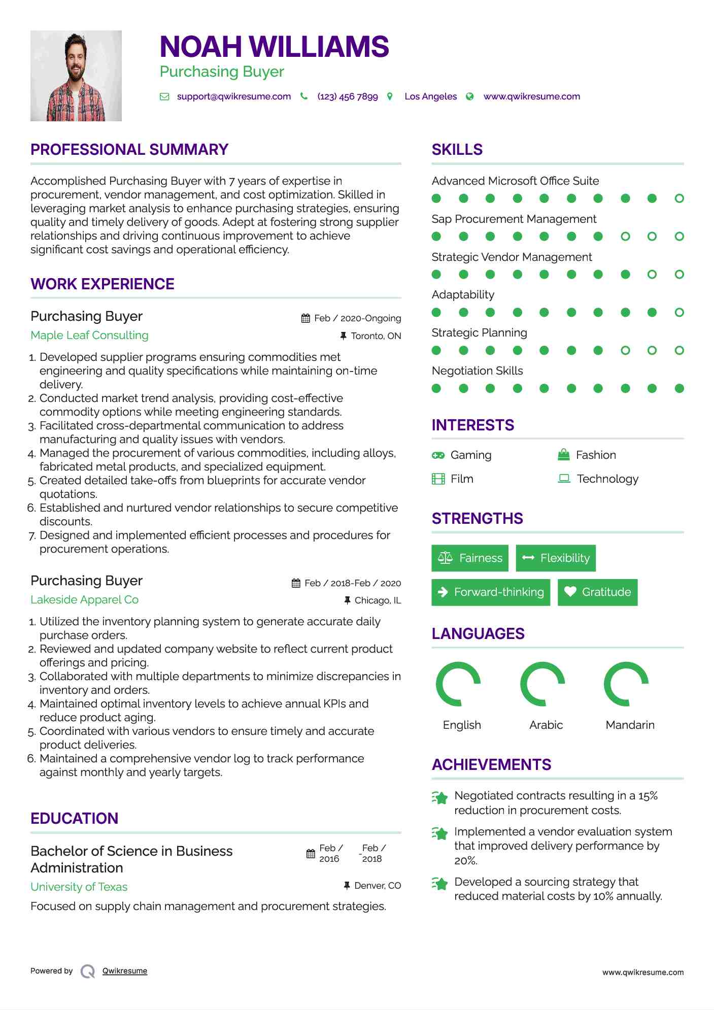 Purchasing Buyer Resume Format