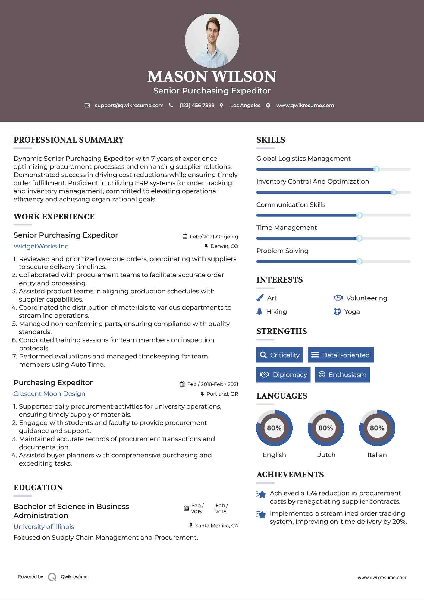 Senior Purchasing Expeditor Resume Example