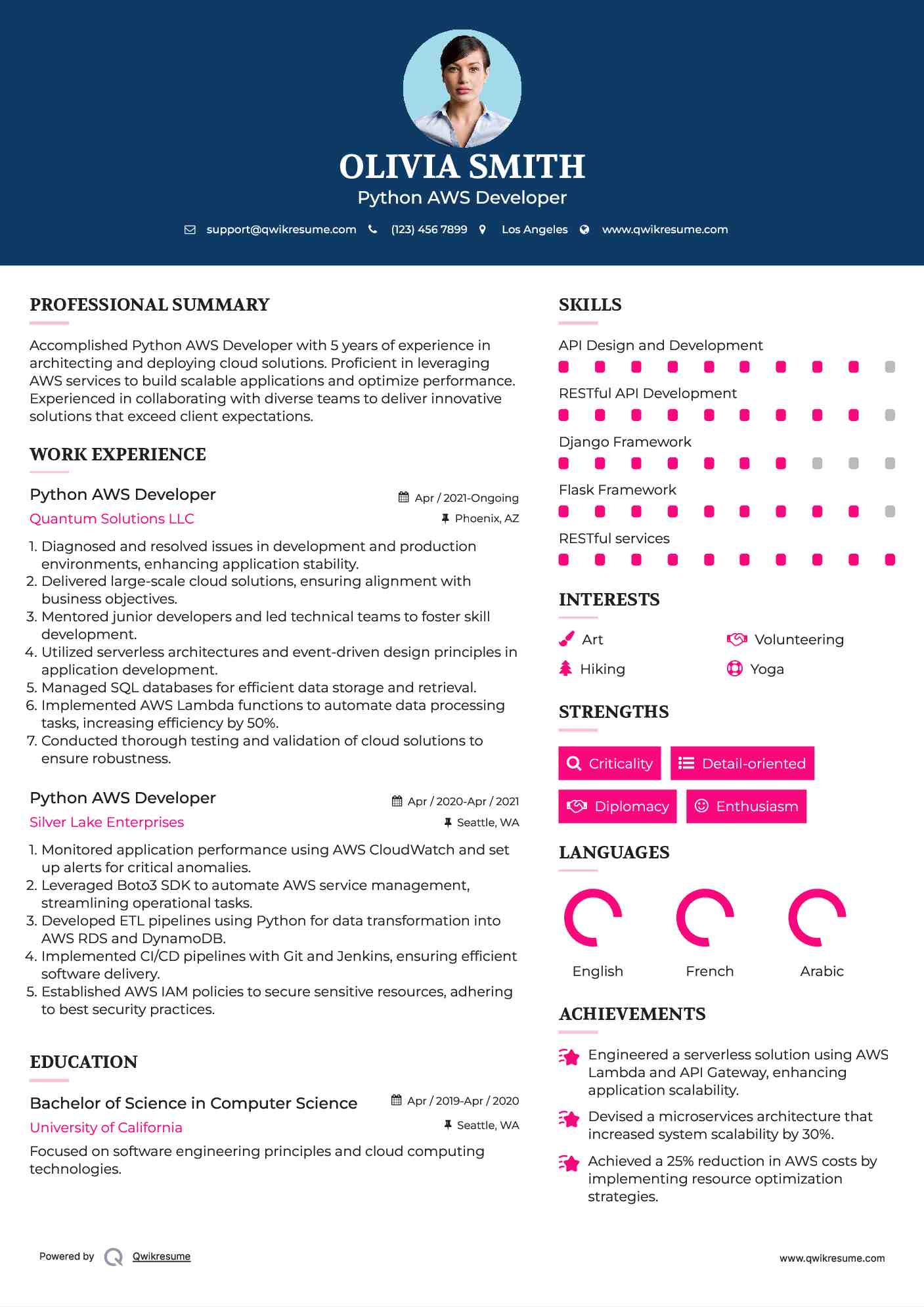 Python AWS Developer Resume Model