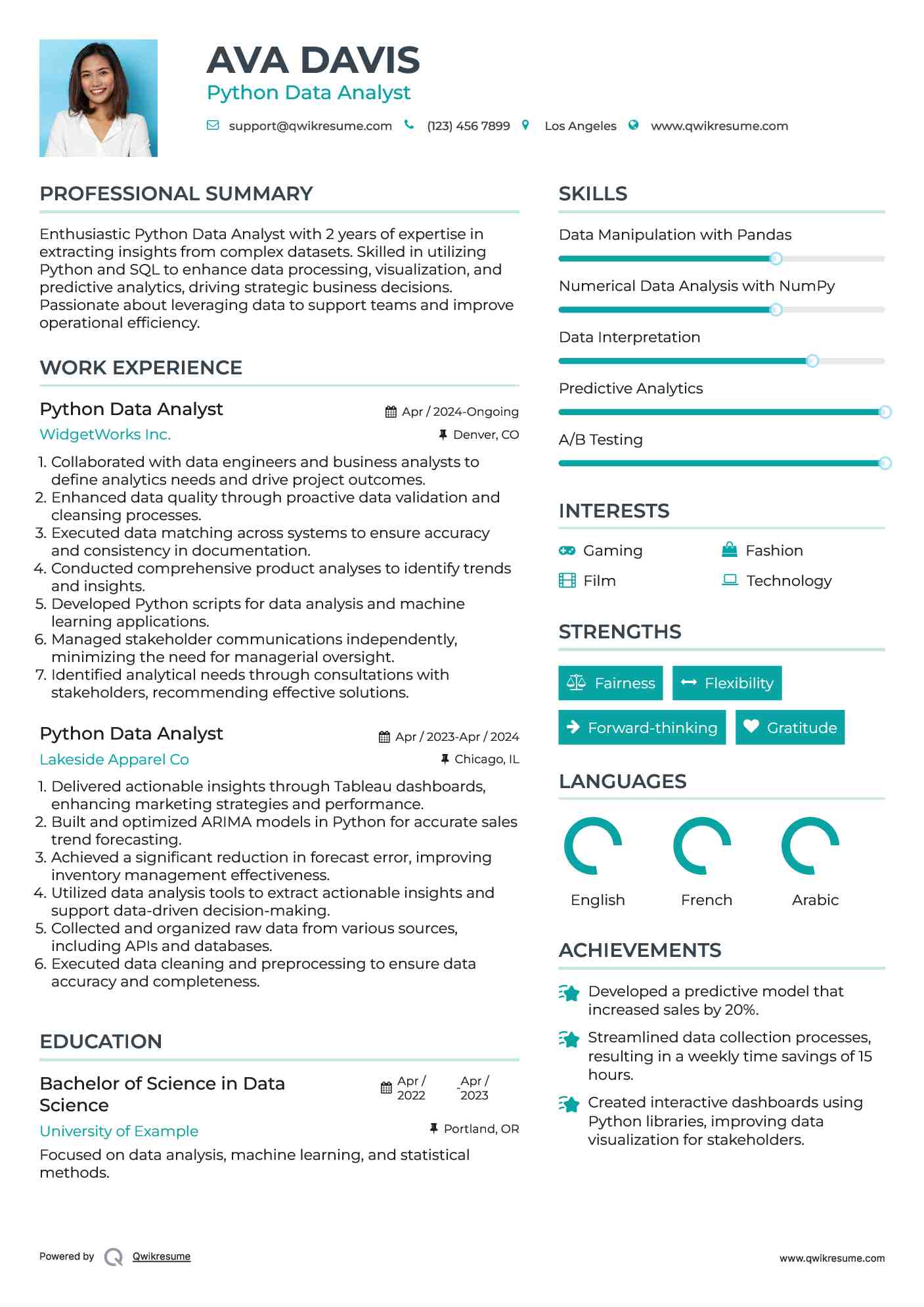 10 python data analyst resume samples templates for 2025