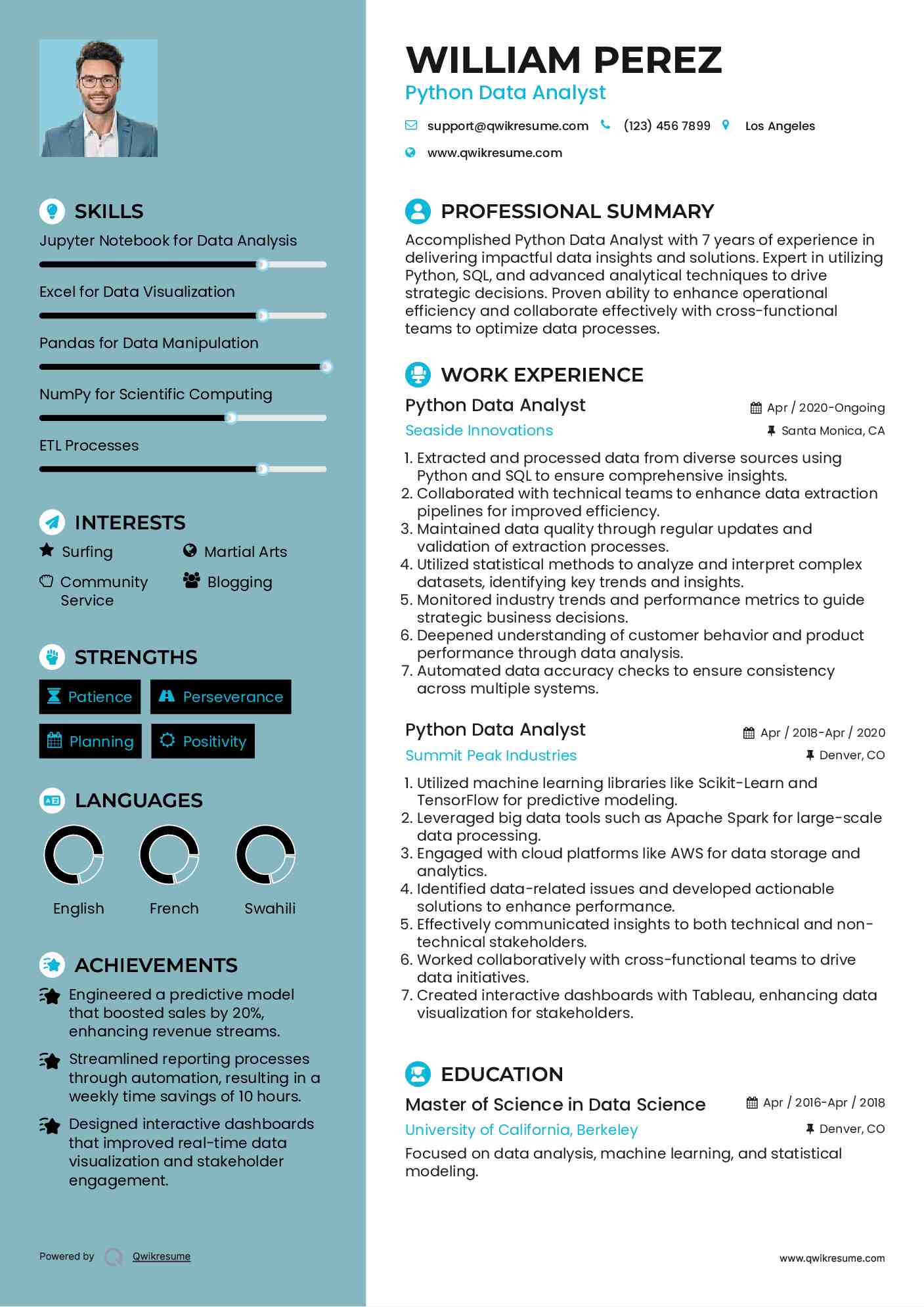 10 python data analyst resume samples templates for 2025