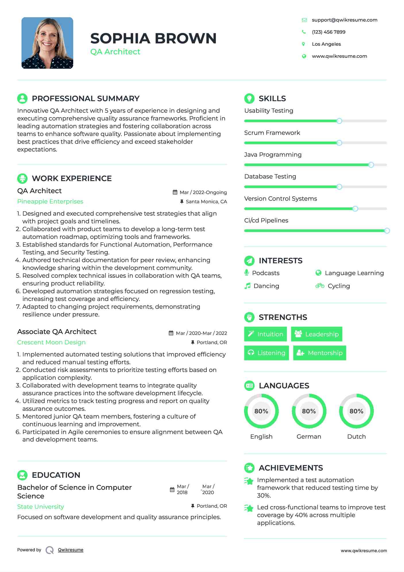 QA Architect Resume Model