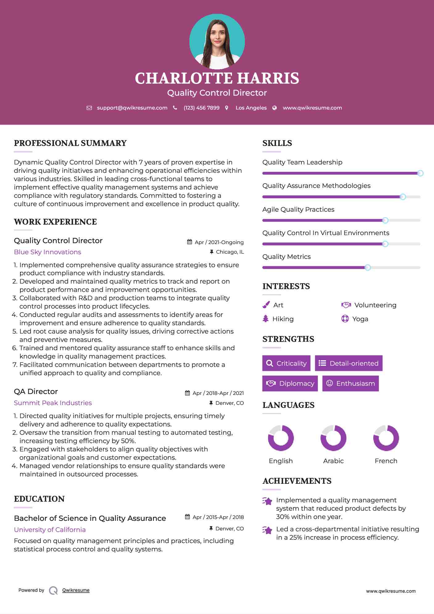 Quality Control Director Resume Sample