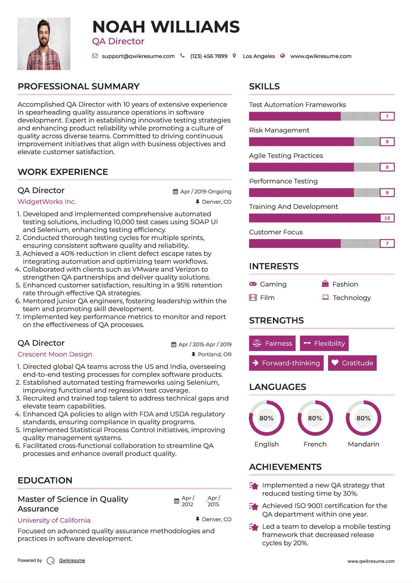 QA Director Resume Format
