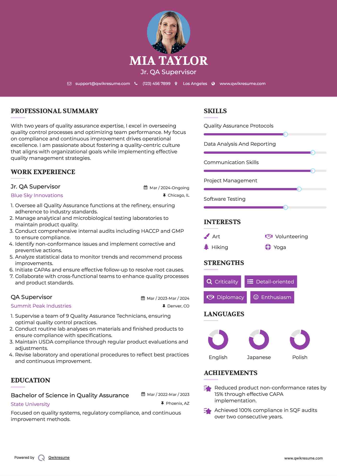 Jr. QA Supervisor Resume Sample