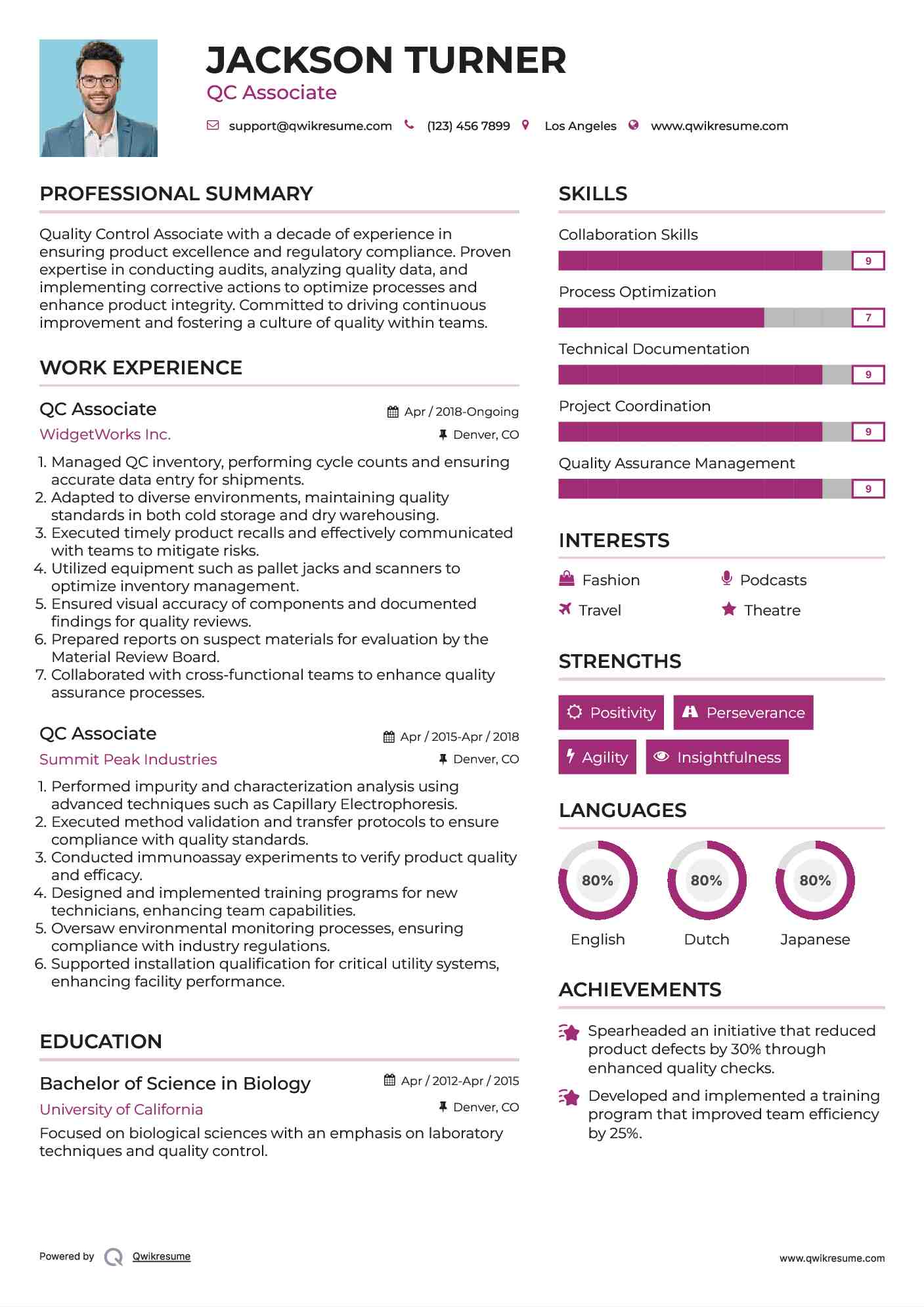 QC Associate Resume Template