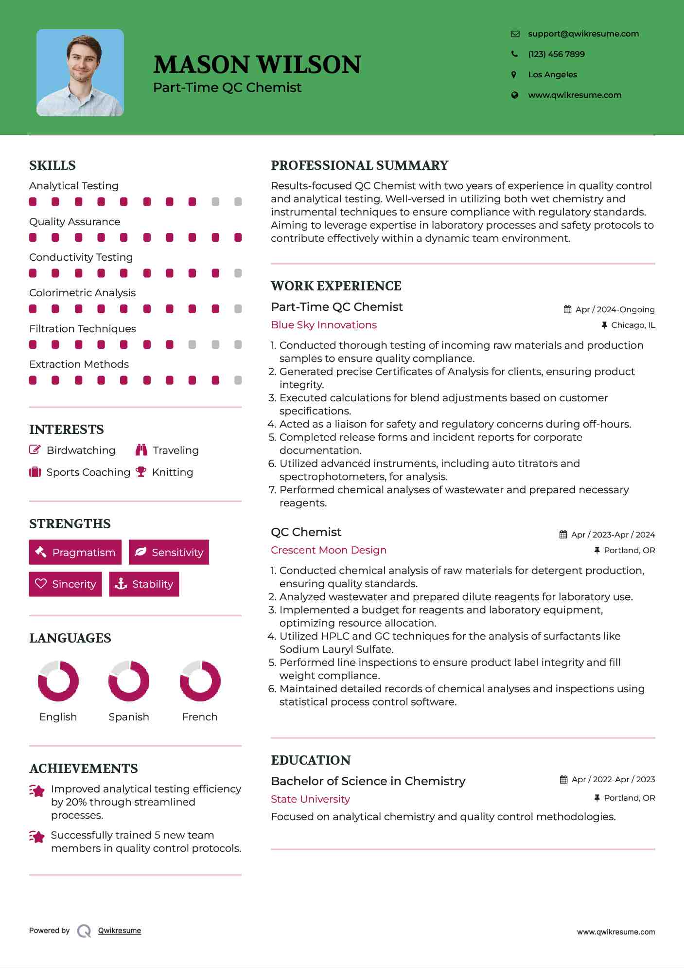 Part-Time QC Chemist Resume Model