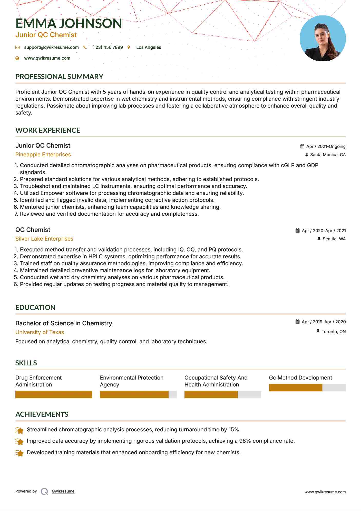 Junior QC Chemist Resume Template