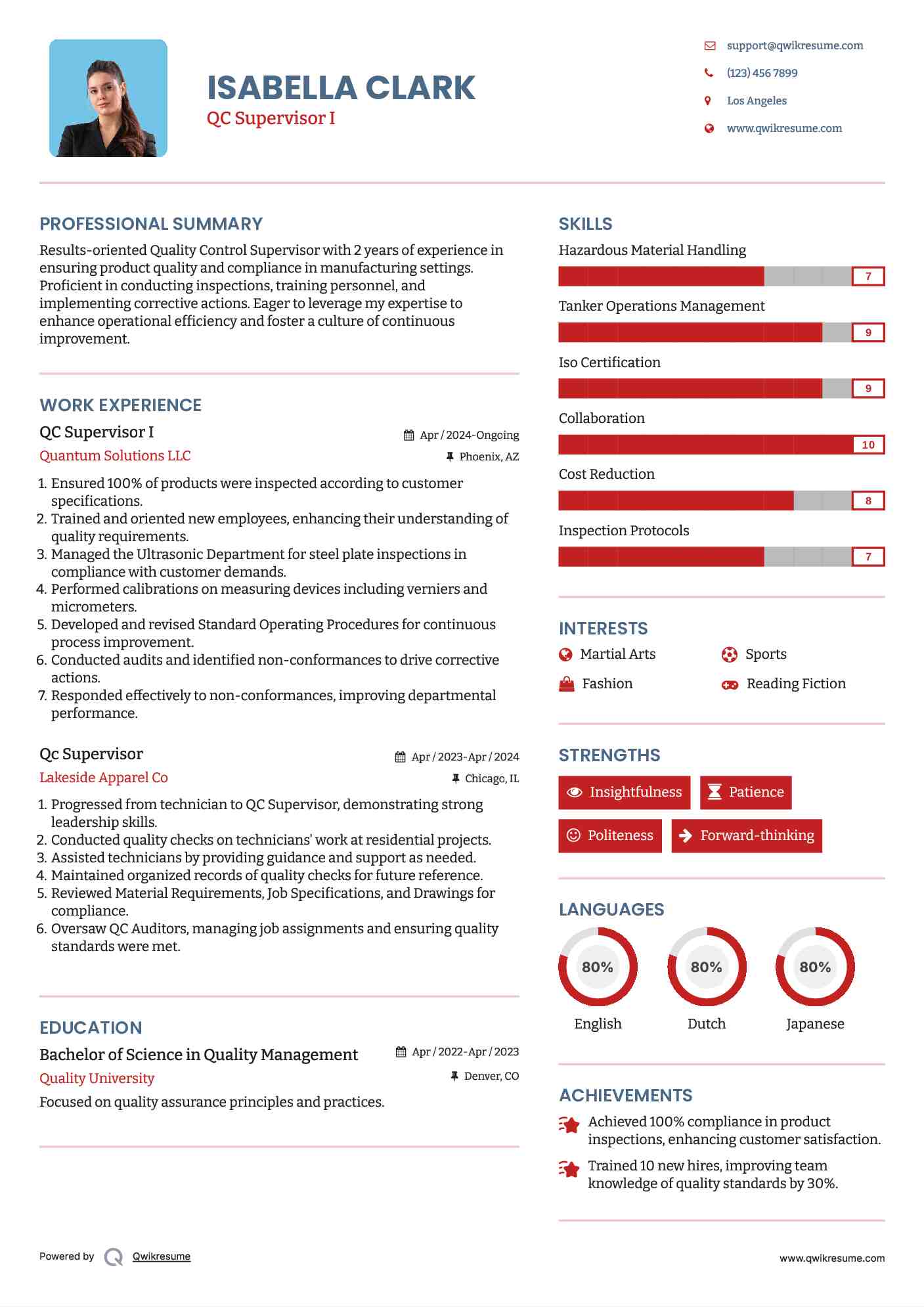 QC Supervisor I Resume Template