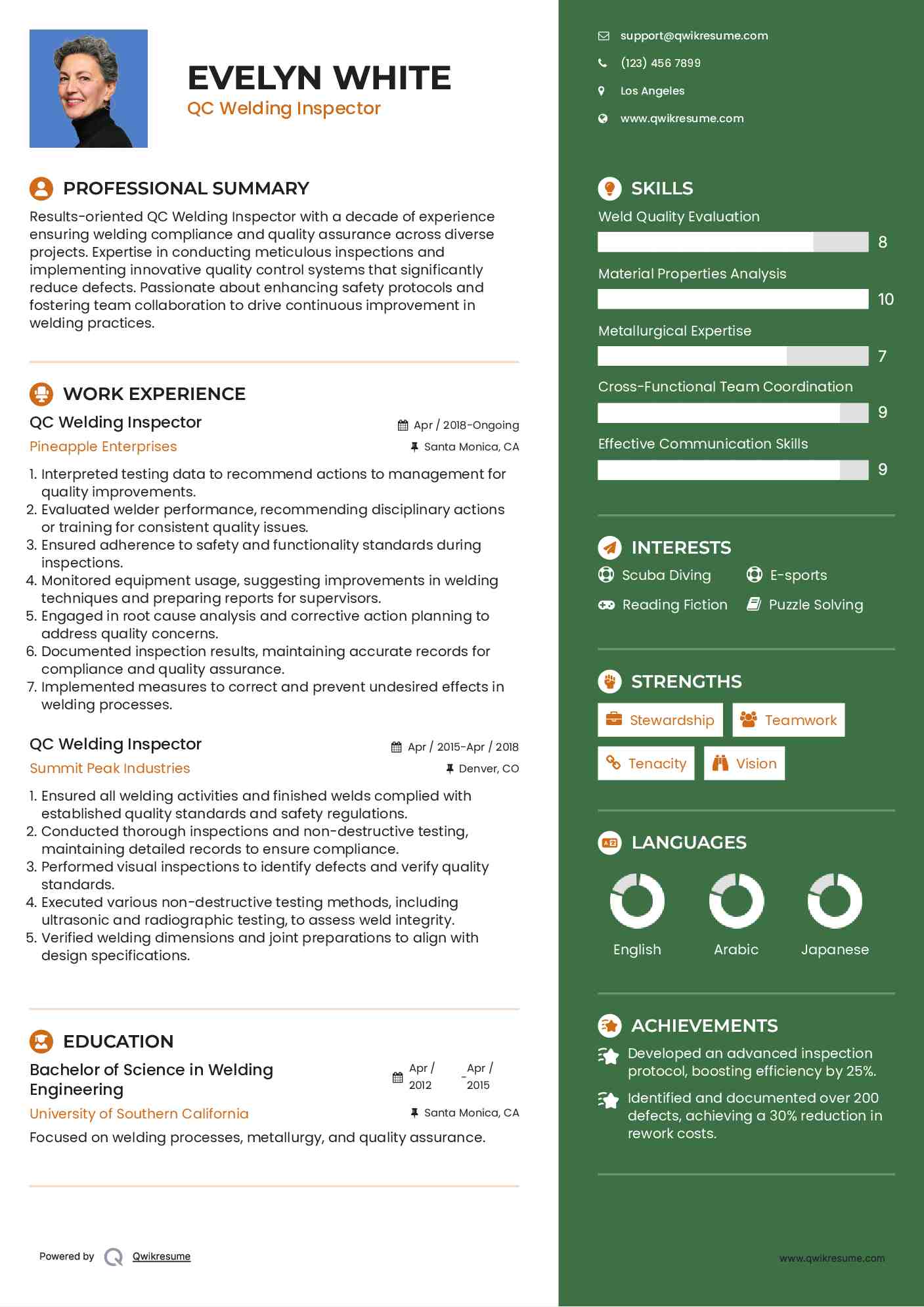 QC Welding Inspector Resume Format