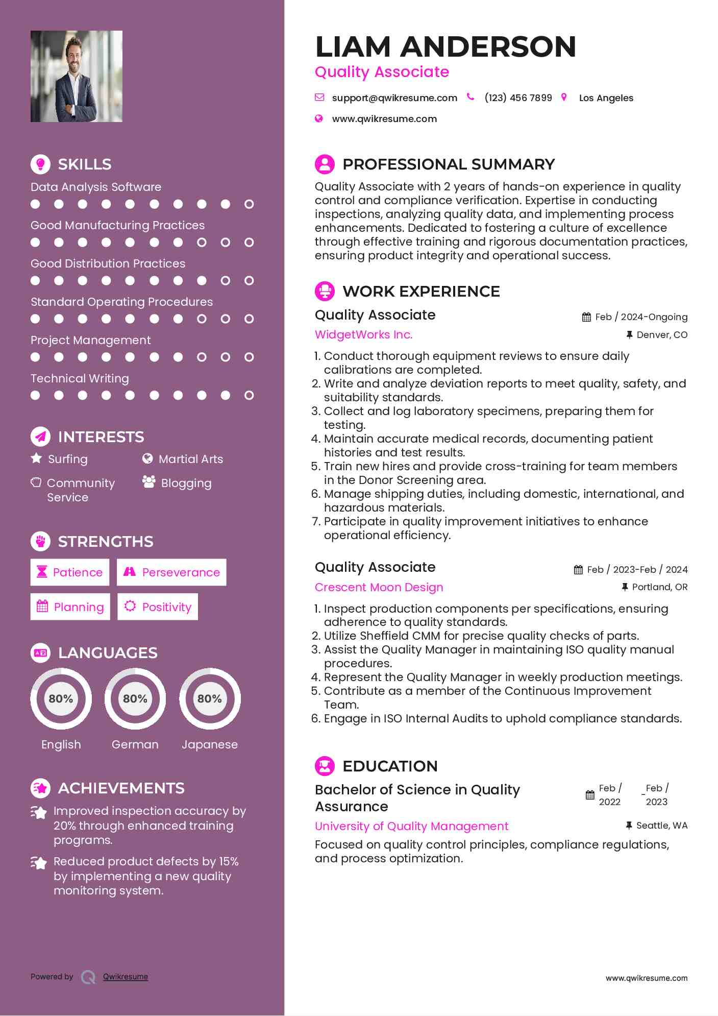 Quality Associate Resume Format