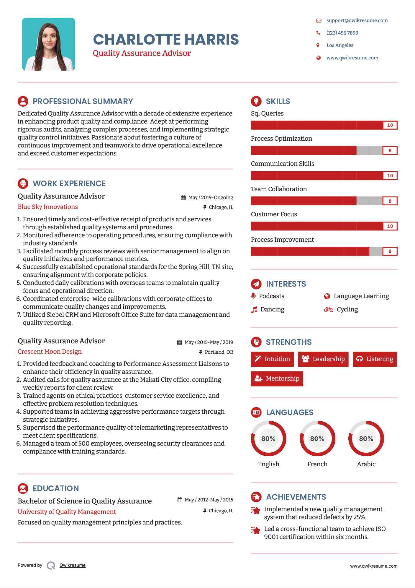Quality Assurance Advisor Resume Sample