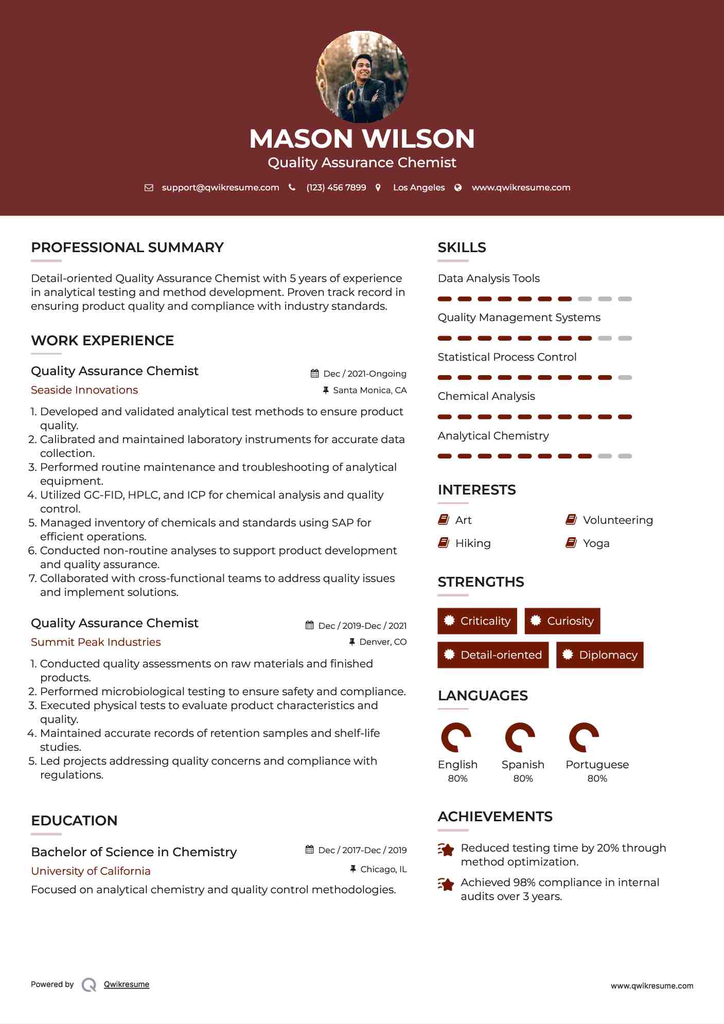 Quality Assurance Chemist Resume Template