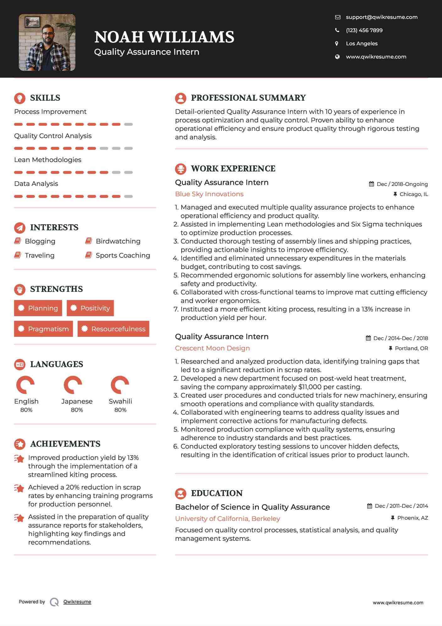 Quality Assurance Intern Resume Template