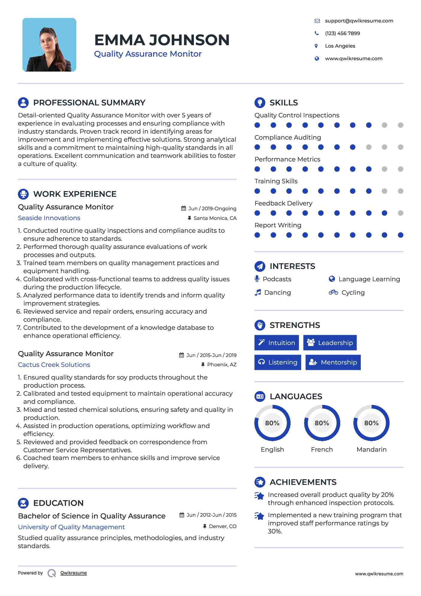 Quality Assurance Monitor Resume Model