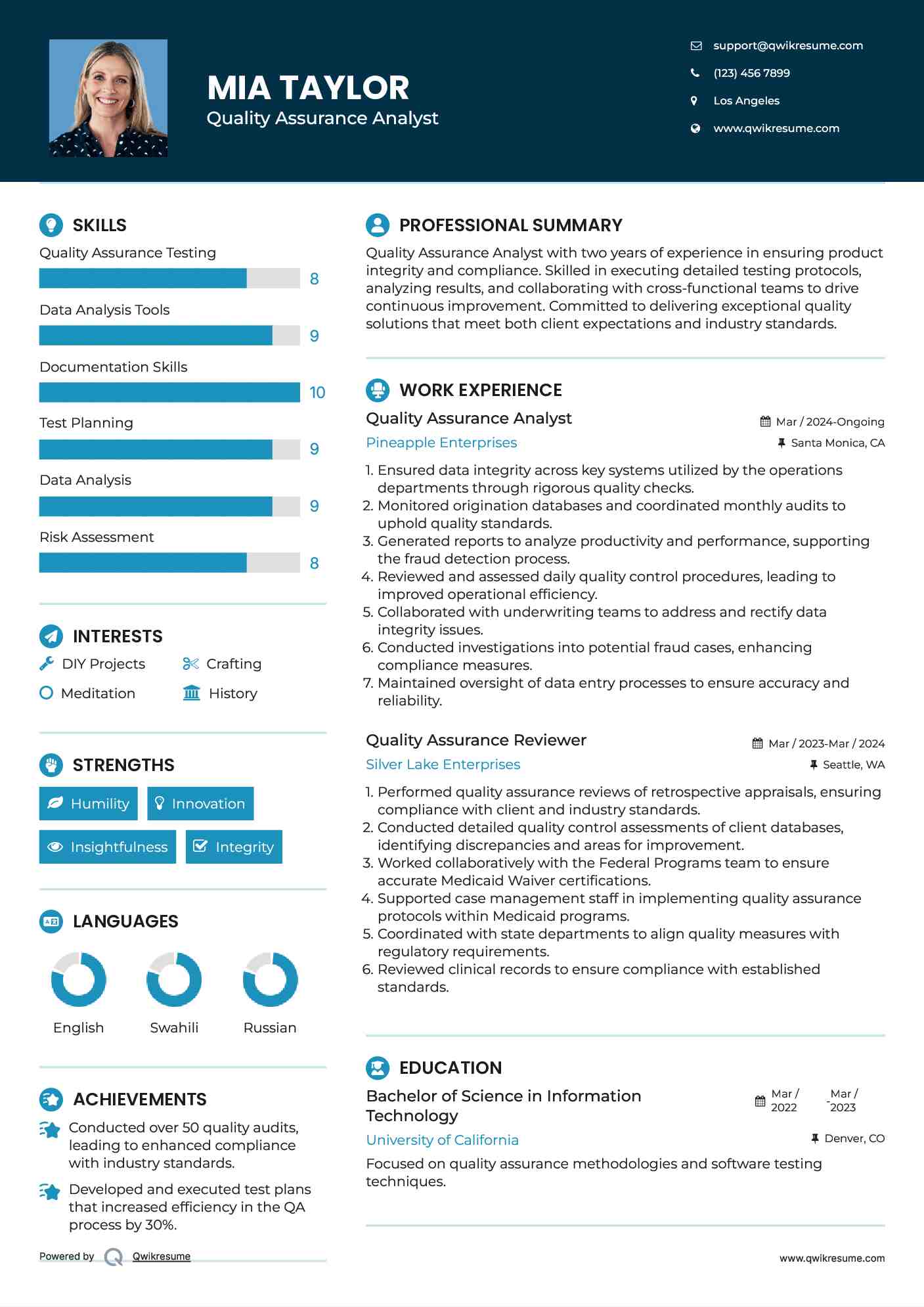 Quality Assurance Analyst Resume Template