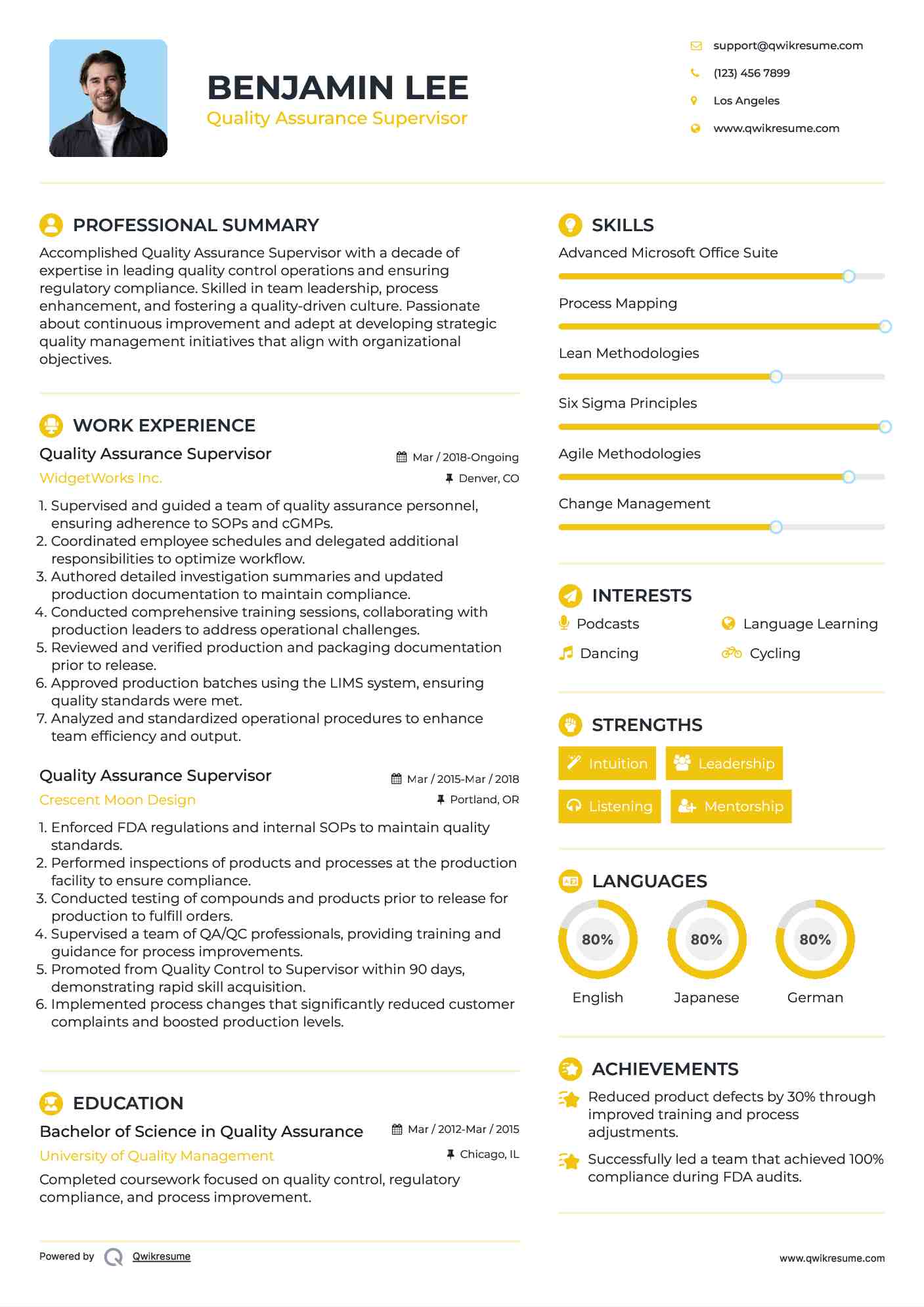 Quality Assurance Supervisor Resume Template