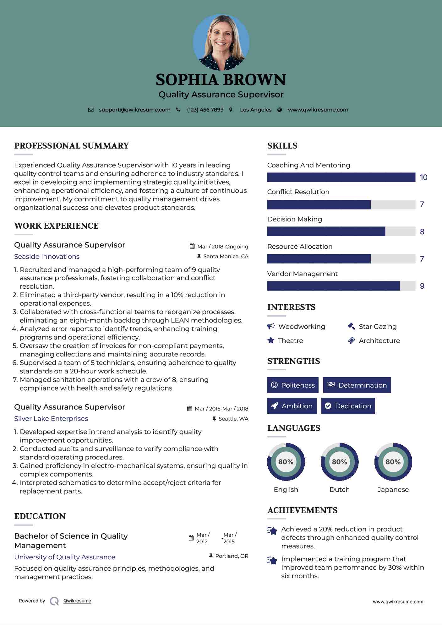 Quality Assurance Supervisor Resume Model