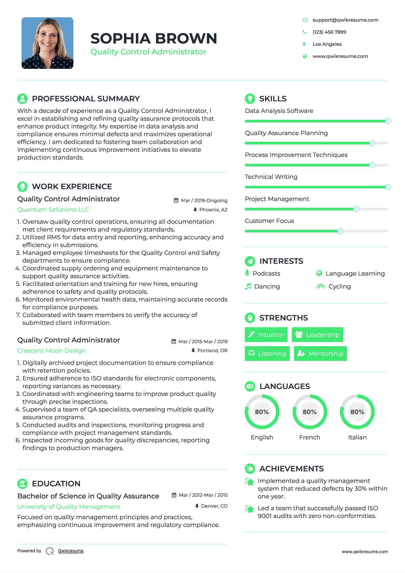 Quality Control Administrator Resume Template