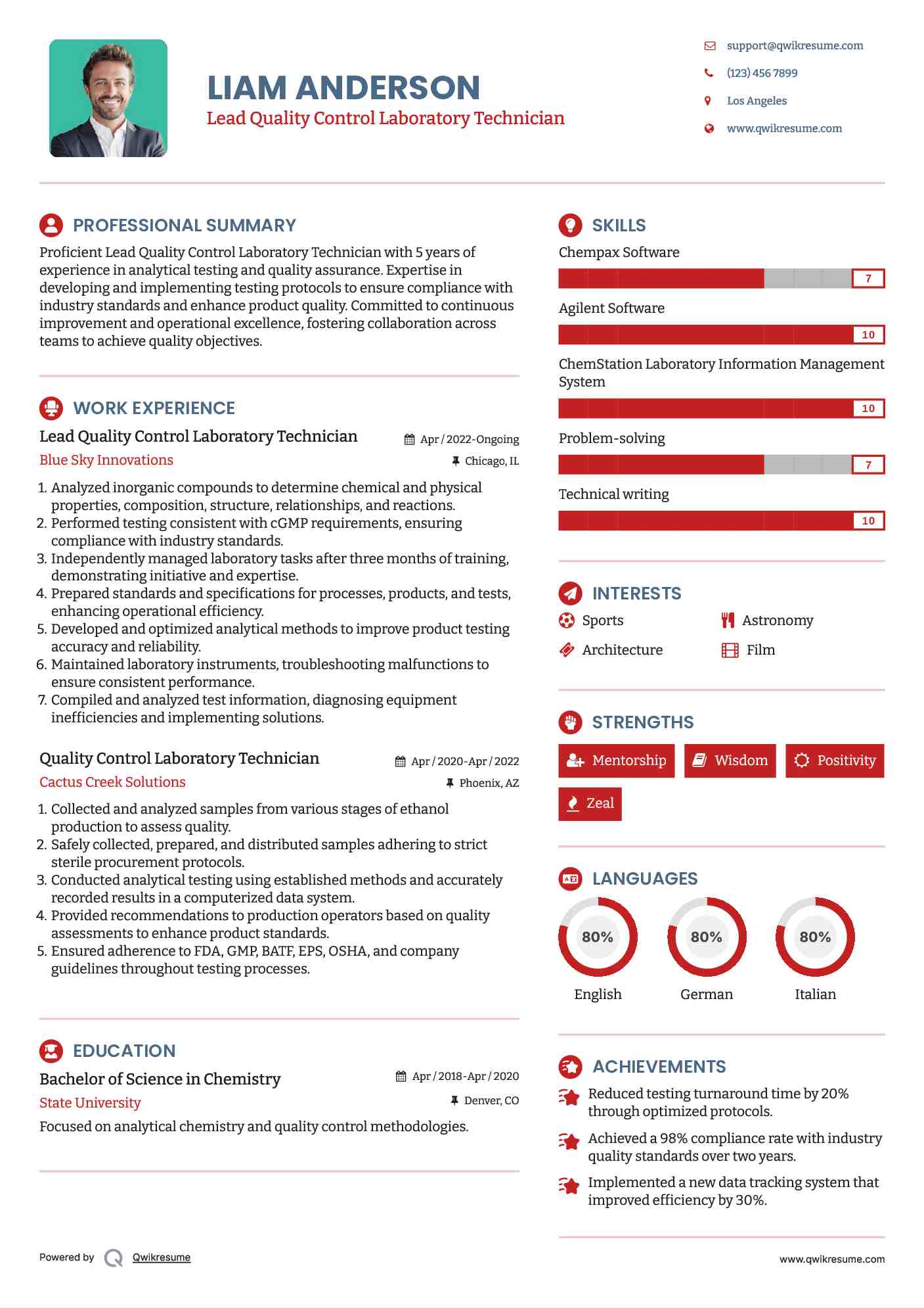 Lead Quality Control Laboratory Technician Resume Example
