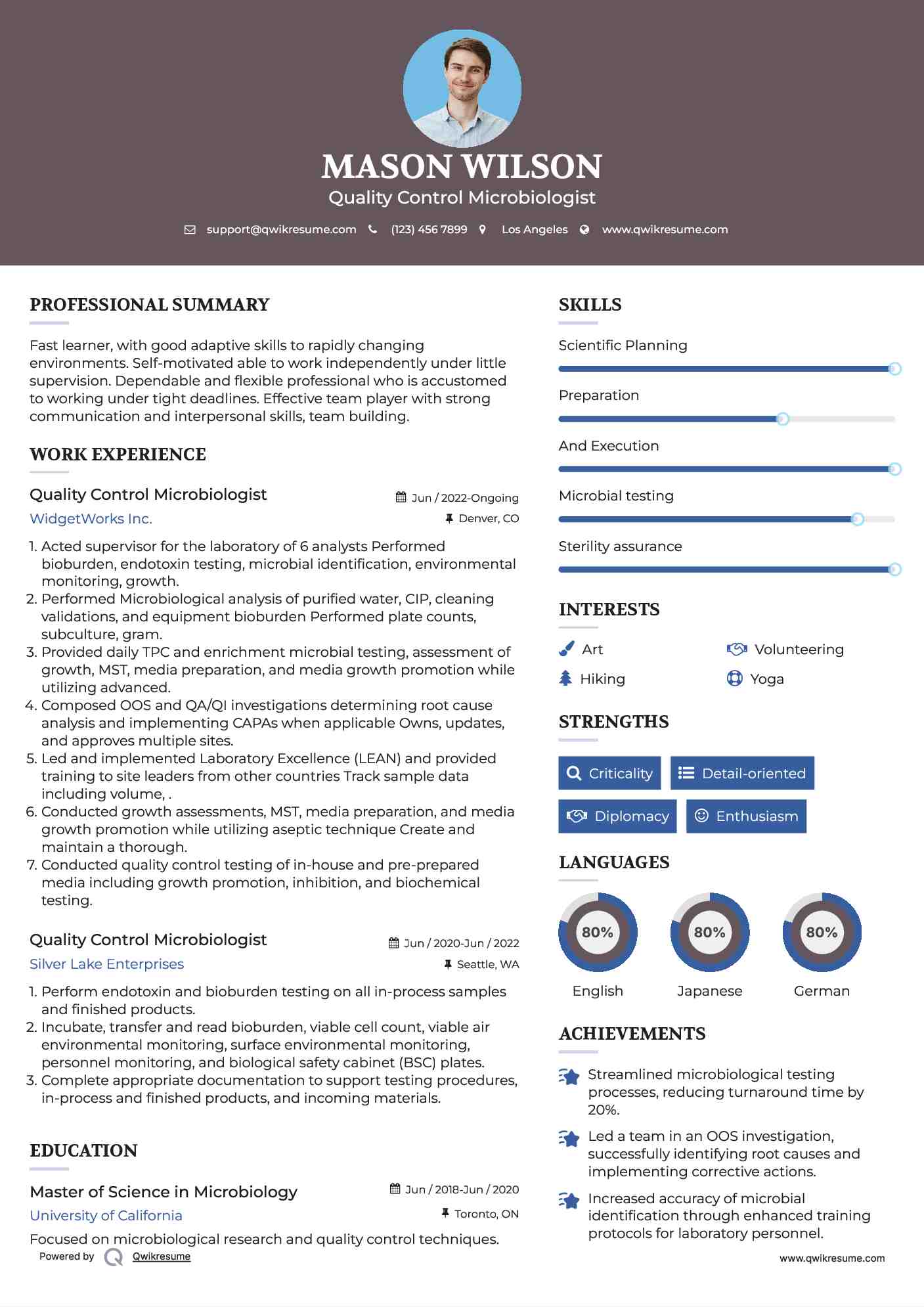 10 Quality Control Microbiologist - Quality Control Microbiologist 1601017320 Pdf 