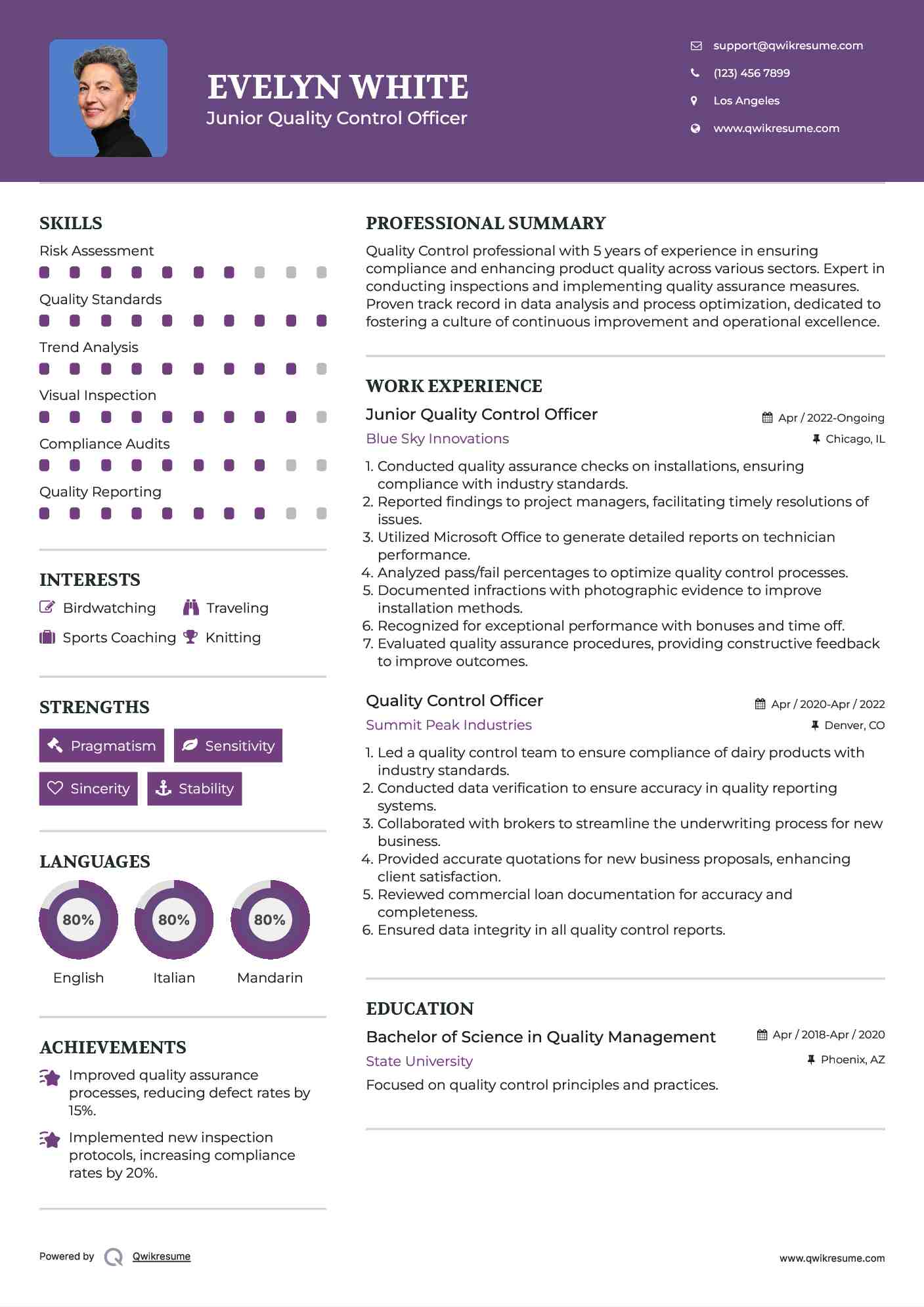 Junior Quality Control Officer  Resume Format