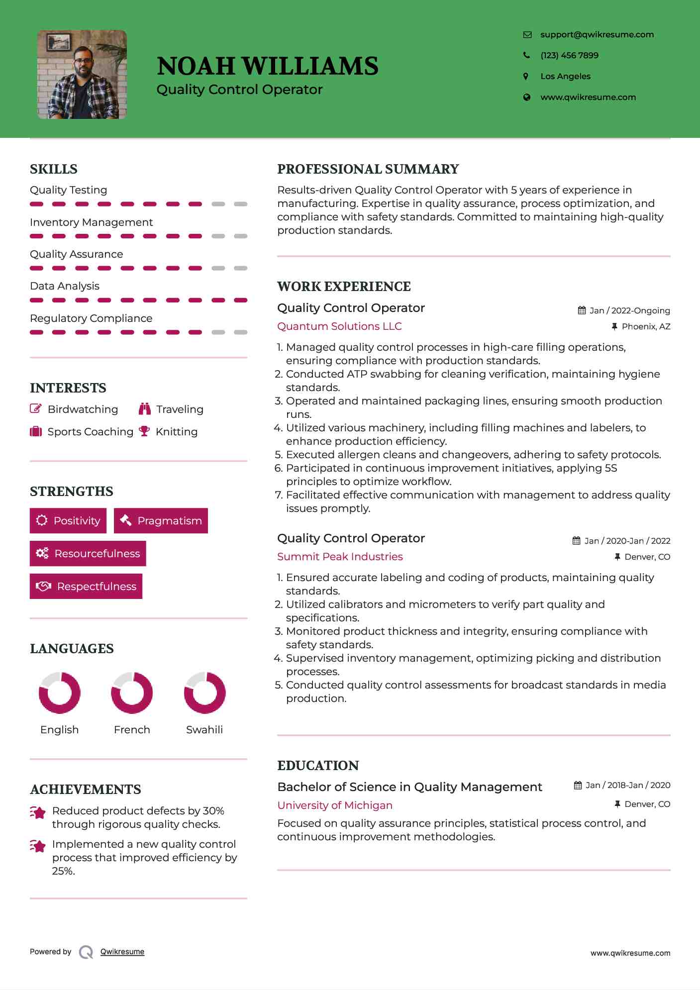 Quality Control Operator Resume Format