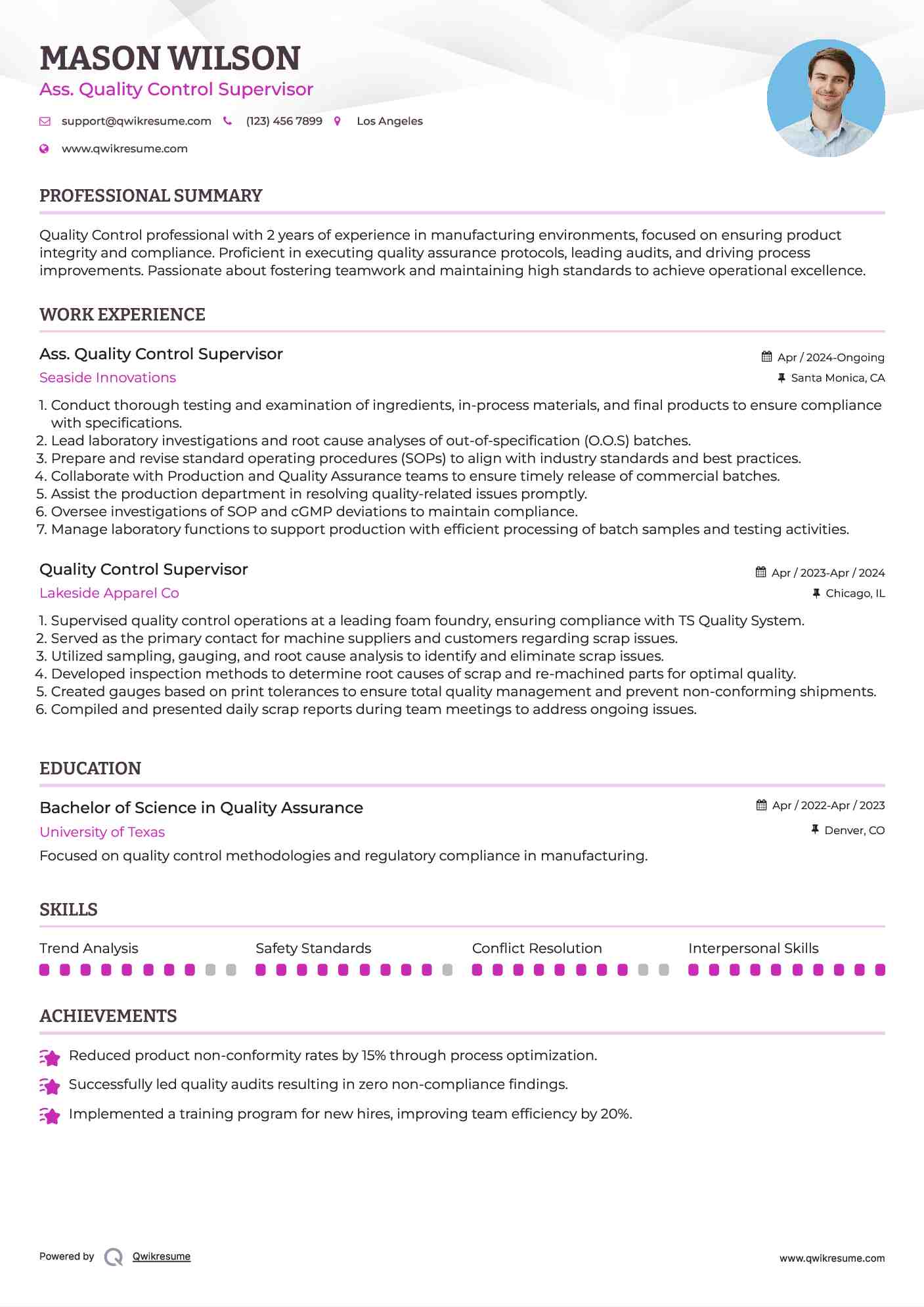 Ass. Quality Control Supervisor Resume Format