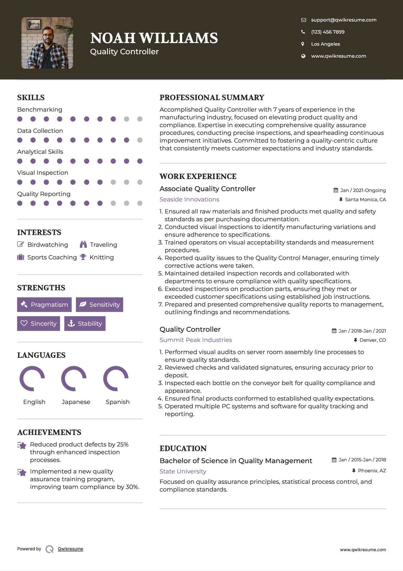 Associate Quality Controller Resume Model
