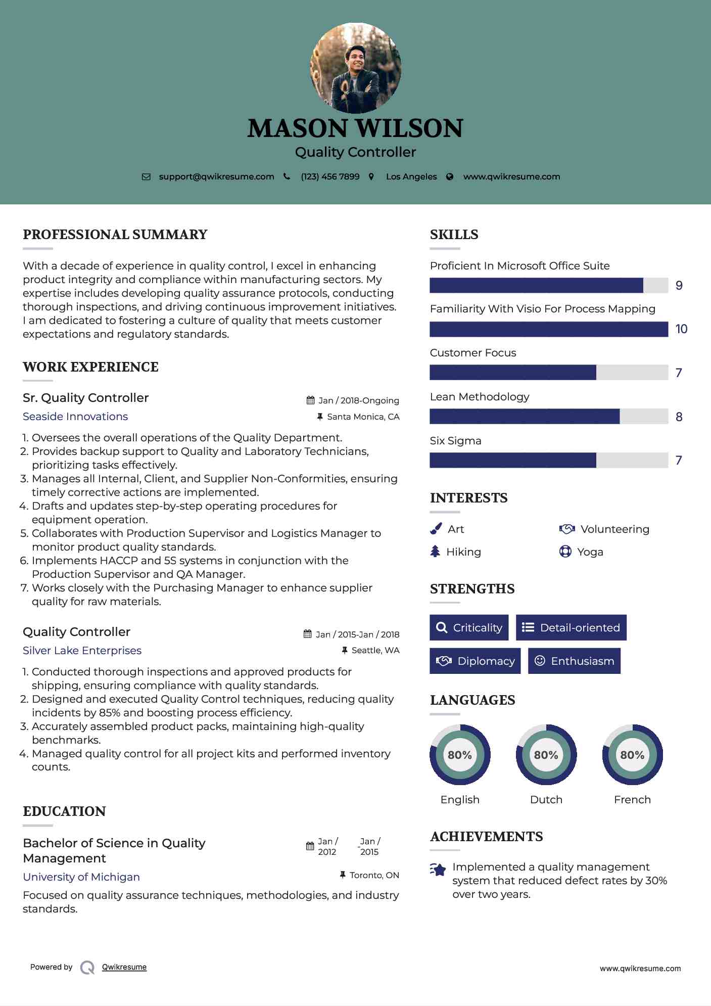 Sr. Quality Controller Resume Template